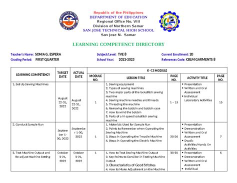 lcd learning curriculum directory republic   philippines