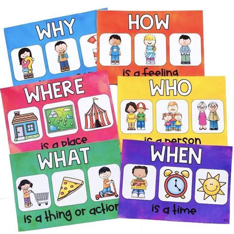 Wh Question Posters Top Teacher