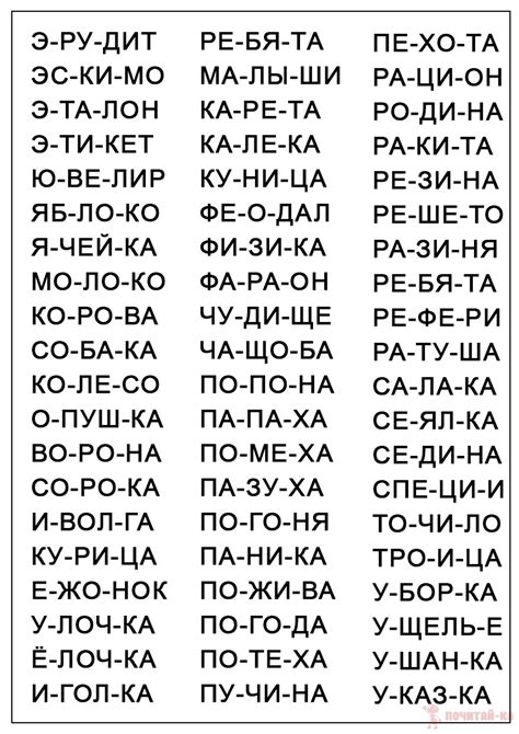 Картинки С 3 Слогами – Telegraph