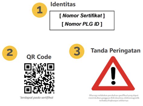 Indonesia SDPPI (Postel) Type Approval Certification - Hexatronix Indonesia