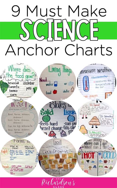 9 Must Make Anchor Charts For Science Artofit