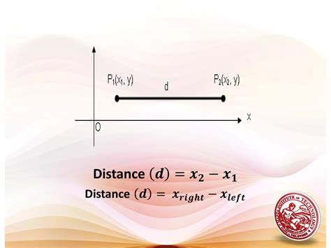 Lesson 1: distance between two points | PPT