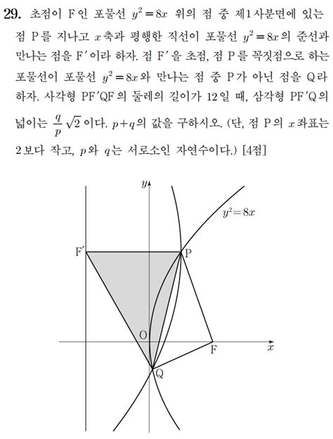 2023 6월 고3 모의고사 수학 기하 29번 봉봉수학