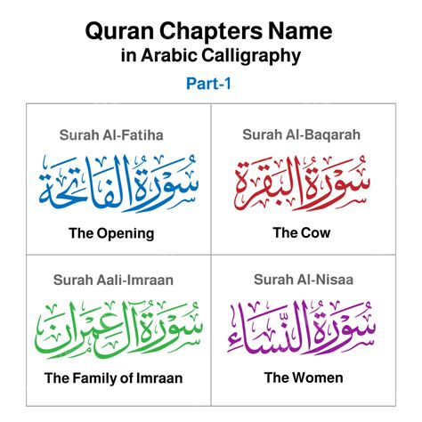 Result Images Of Surah Al Fatihah Dalam Bahasa Arab Png Image