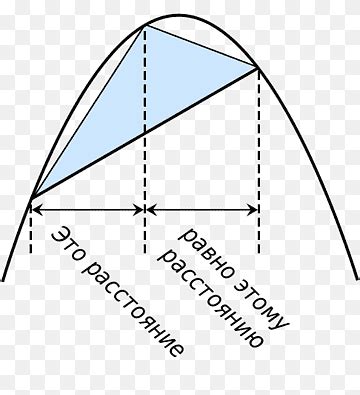 парабола PNG 이미지 | PNGWing