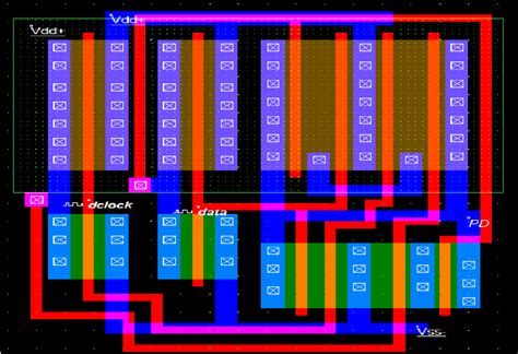 Cmos Design Layout Of Xor Phase Detector Download Scientific Diagram