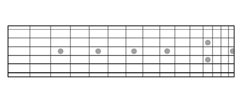 Printable Guitar Fretboard Chart Printable Templates
