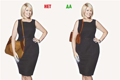 Как выбрать сумку по типу фигуры Bags, Clothes, Shoes, Fashion ...