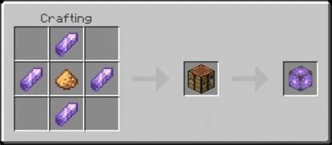 Мод Lamps & Lanterns для Minecraft