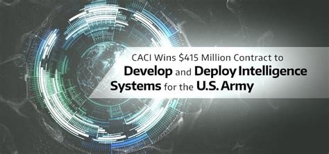 Caci Wins M Contract To Develop And Deploy Intelligence