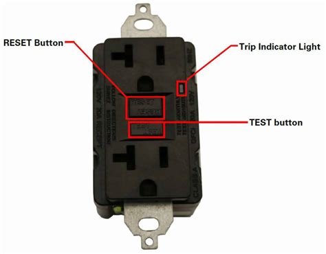 Why is My Portable Generator Tripping? - Generator Bible