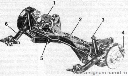 Подвеска (передняя и задняя подвески) Опель Вектра | Opel Vectra