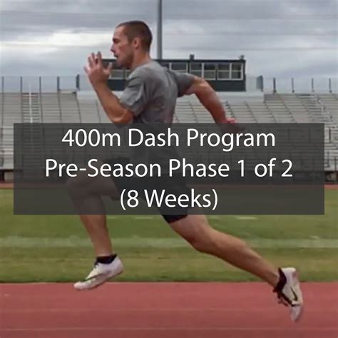 400m Dash Training Programs – Sprinting Workouts | Training For Speed