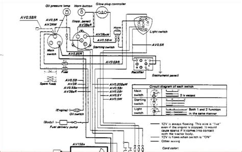 Kubota Tractor L 4330 Diesel Ignition Switch Wiring Diagram - Wiring