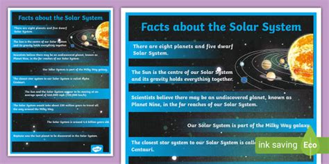 Free Facts About The Solar System Poster For Kids