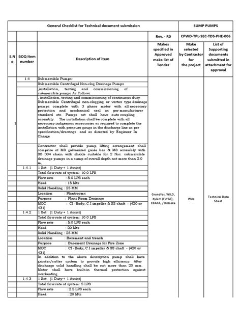 data sheet rxlsx   pump manufactured goods