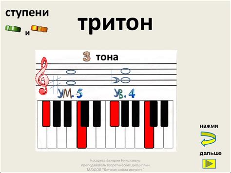 Карточки для сольфеджио интервалы картинки распечатать