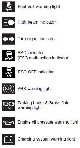 Hyundai Accent Dashboard Symbols And Meanings Perfect Hyundai