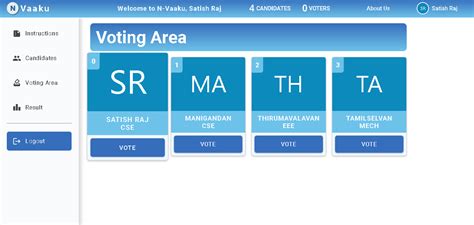 Github Mindsofraj E Voting Using Blockchain