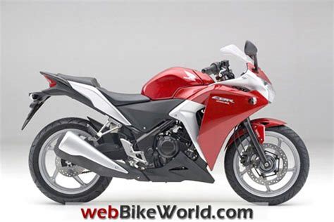 Honda CBR250R WebBikeWorld