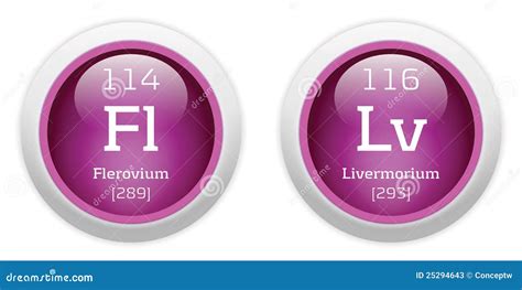 Flerovium and Livermorium stock illustration. Illustration of mass ...