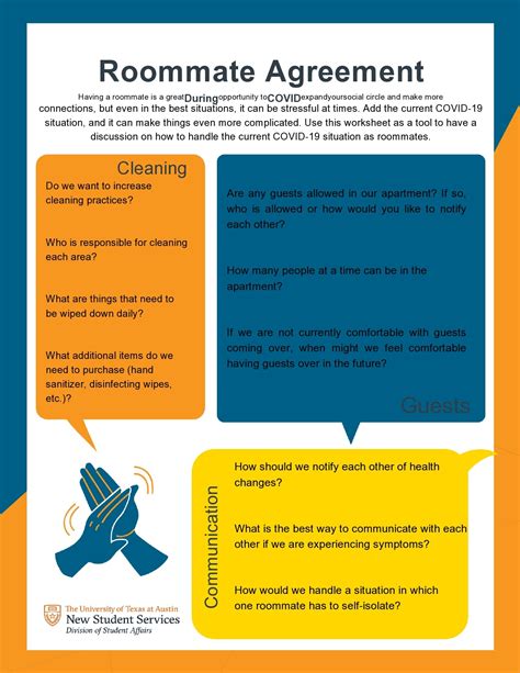 Roommate Rules And Regulations