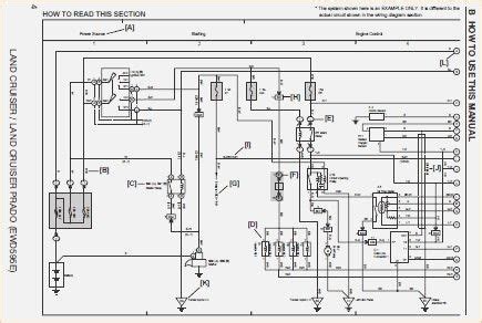 Toyota Land Cruiser Wiring Diagram Pdf - NorlaAby