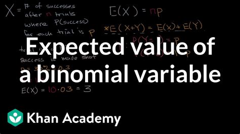 Expected Value Of A Binomial Variable Random Variables Ap