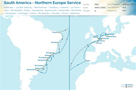 MSC South America Northern Europe Service NWC SAEC