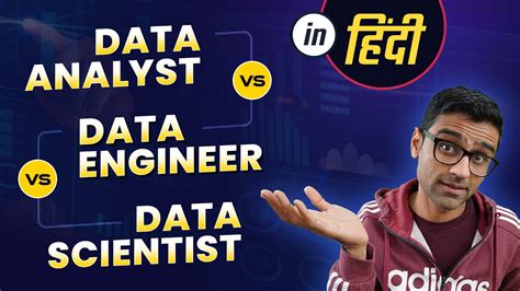 Data Analyst Vs Data Scientist Vs Data Engineer Easy Explanation