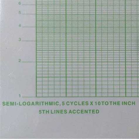 Semi Log Semi Logarithmic Graph Paper 5 Cycles 24 Pages Shopee Malaysia