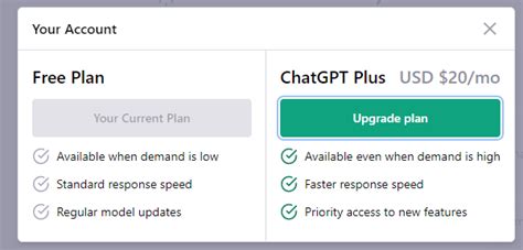 ChatGPT vs Copilot: Which And When To Use