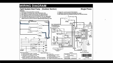 Wiring Diagram Practice Test