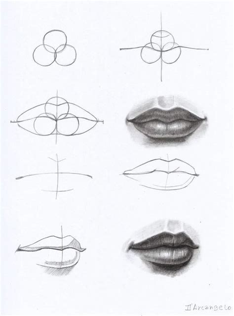 Comment Dessiner Une Bouche Apprendre A Dessiner Nbkomputer