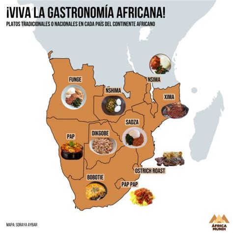 Viva la gastronomía africana Misioneros de África Padres Blancos