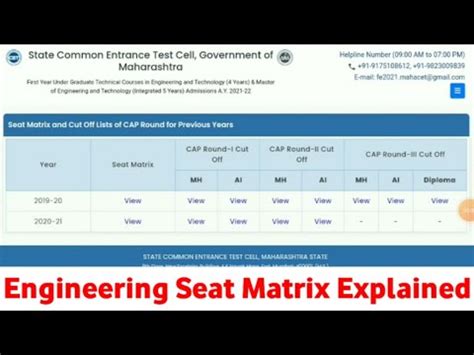 Engineering Seat Matrix Fully Explained YouTube