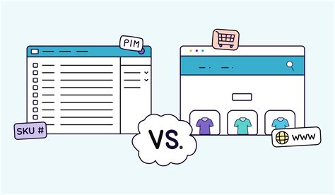 PIM vs Ecommerce CMS: Exploring the Differences | Plytix