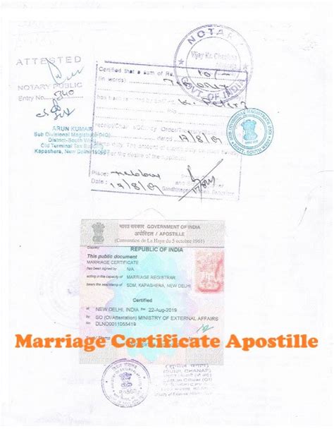 Comprehensive Guide To Marriage Certificate Apostille In India For