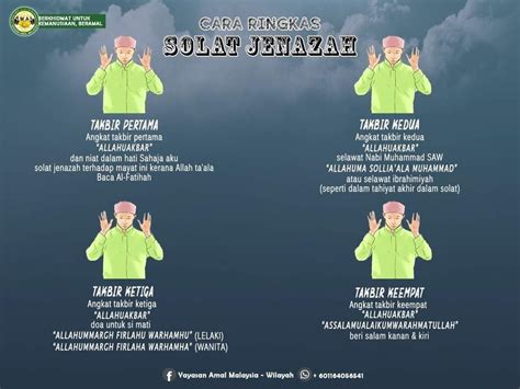 solat niat solat jenazah lelaki bagaimana menunaikan solat