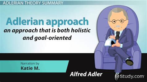 Adlerian Theory in Psychotherapy | Techniques & Concepts - Lesson | Study.com