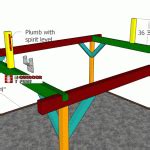 Attaching The Ridge Beam Supports Myoutdoorplans