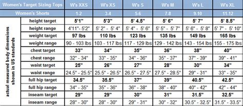 Sizing Guide Bluesmiths