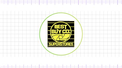 The History And Evolution Of The Best Buy Logo