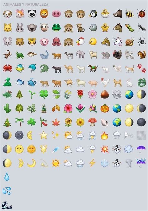 Estos Son Los Nuevos Emojis Que Llegan Con Ios 91