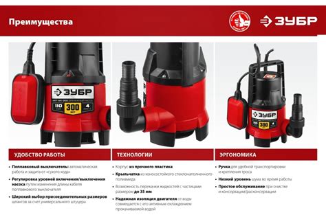 Погружной дренажный насос ЗУБР НПГ-М1-550 - выгодная цена, отзывы ...