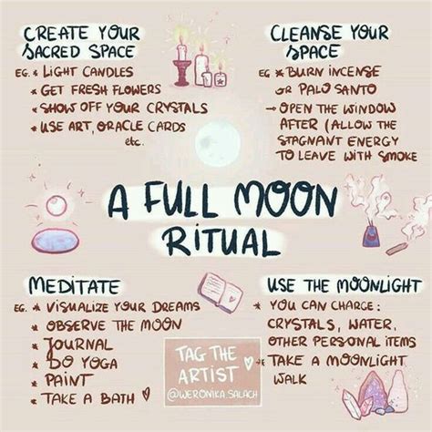 What Is A Full Moon Ritual