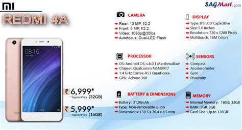 Xiaomi Redmi 4A Price India, Specs and Reviews | SAGMart