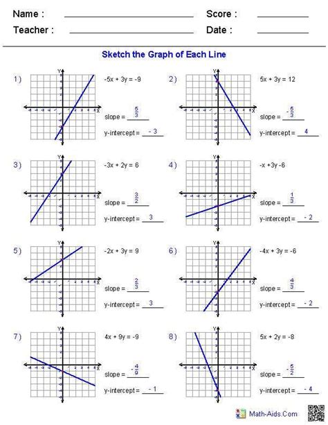 Linear And Nonlinear Functions Worksheet 8Th Grade