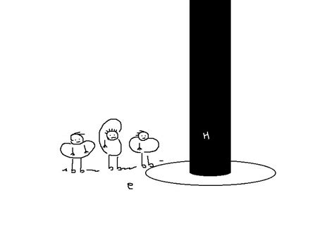 Hyperbolicity Border Concept Art By Sharklillyofficial On Deviantart