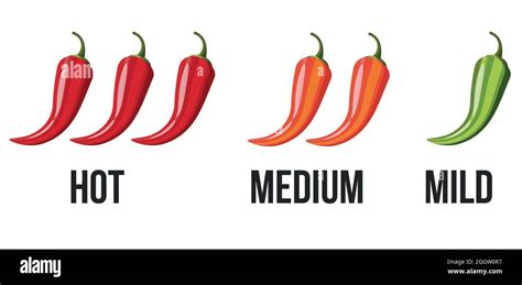 Icons With Chili Pepper Spice Levels Hot Pepper Sign For Packing Spicy Food Mild Medium And